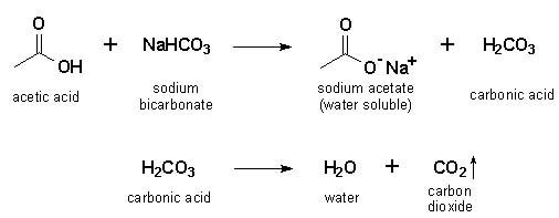 Consider The Following Equations Relevant To This Weeks Experiment 